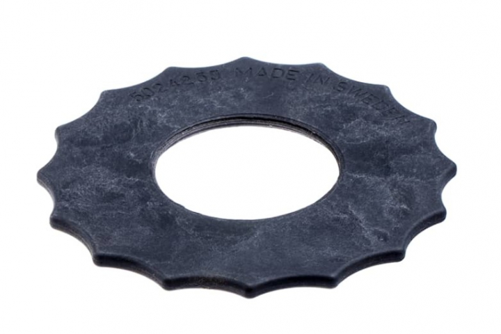 Stop Calling 5024255-03 in the group at GPLSHOP (5024255-03)