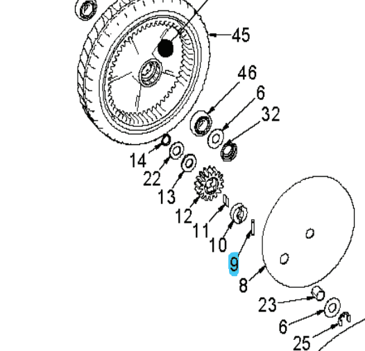 Drive stick, Brilliant in the group  at GPLSHOP (5033271-01)