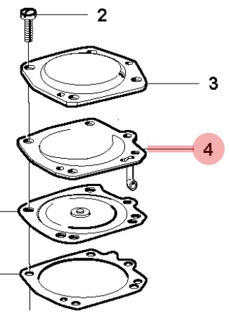 Insert 5062564-02 in the group  at GPLSHOP (5062564-02)
