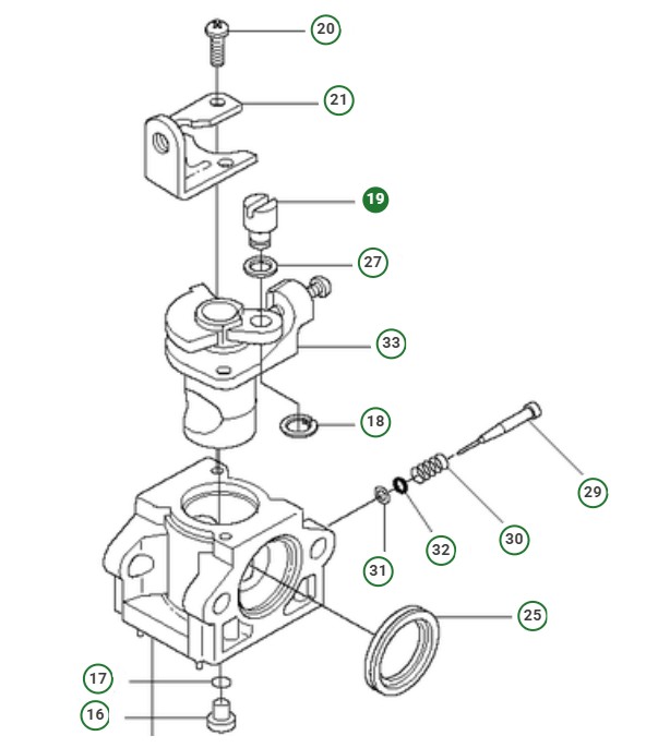 in the group at GPLSHOP (5067412-01)