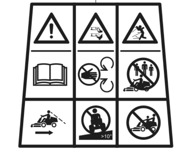 Start/Warning sticker R100/Batte in the group Spare Parts / Spare Parts Rider / Spare parts Husqvarna Rider 115B at GPLSHOP (5825700-03)