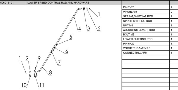 Lower speed control rod and hardware in the group Spare Parts / Spare parts Husqvarna Snow blowers / Spare parts Husqvarna ST124 at GPLSHOP (5960151-01)