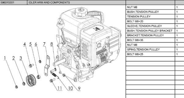 Idler arm and components in the group Spare Parts / Spare parts Husqvarna Snow blowers / Spare parts Husqvarna ST124 at GPLSHOP (5960153-01)