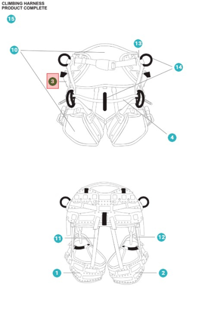 Hip/leg connection