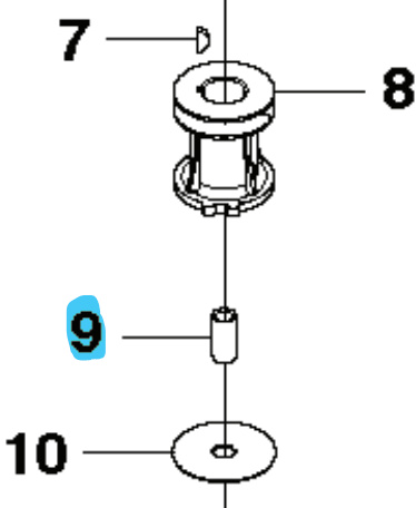 Blade bushing
