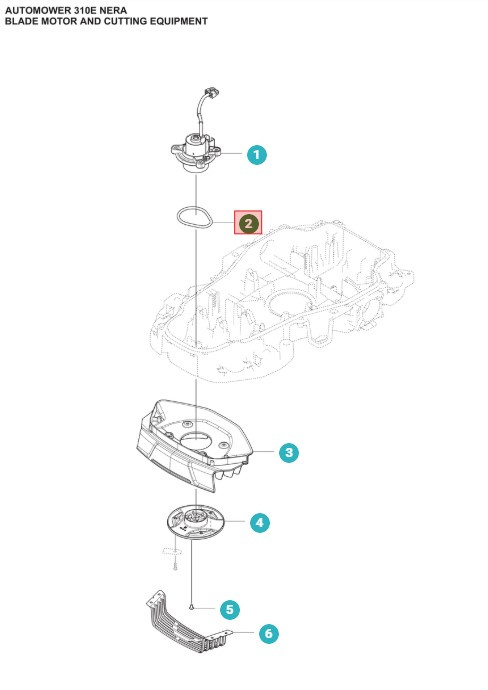 Gasket cutting motor