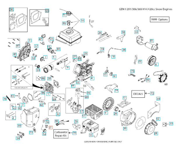 Ignition switch 5324292-23