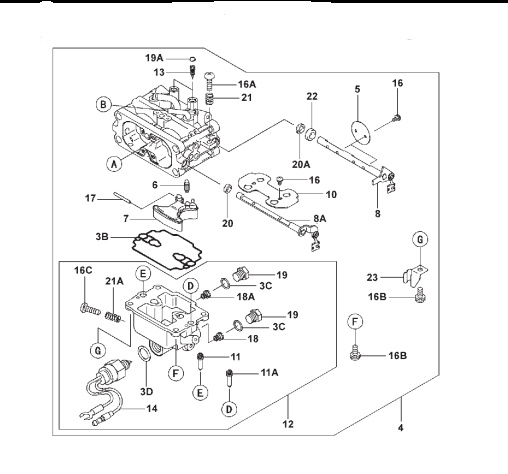 Carburettor