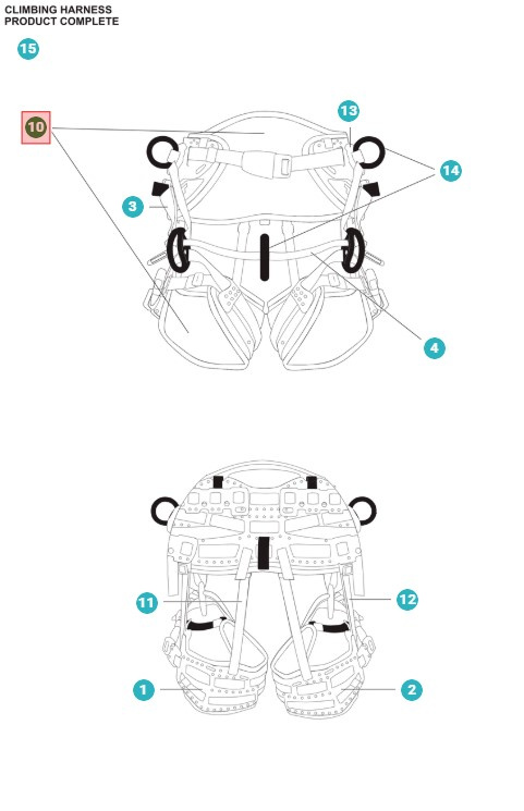 Pad padding set