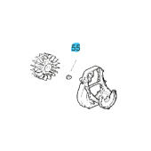 Implementation 5382416-07 Implementation 5382416-07