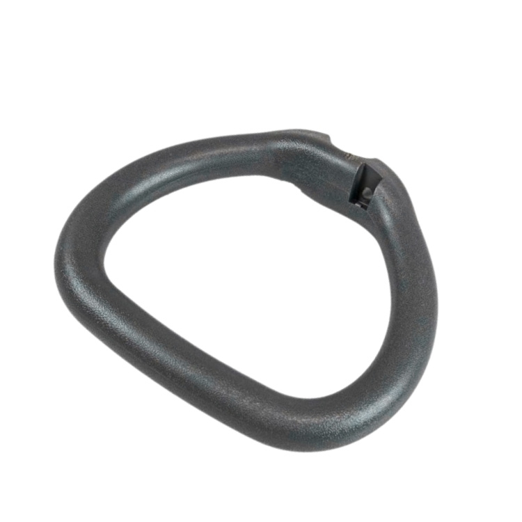Handle Loop