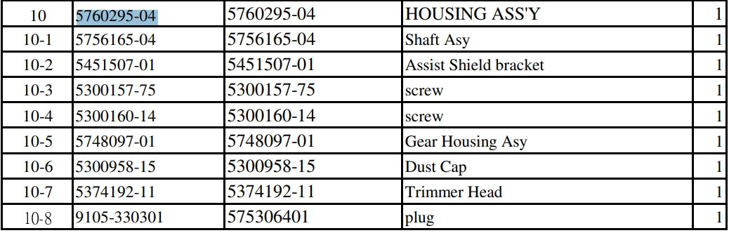 Axle, Set 5760295-04