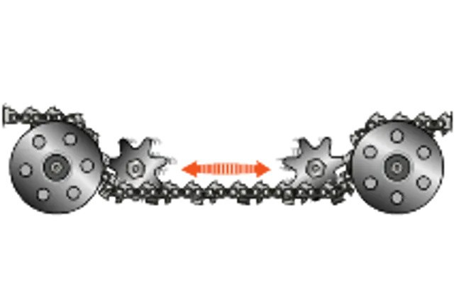 Chain C33 .325