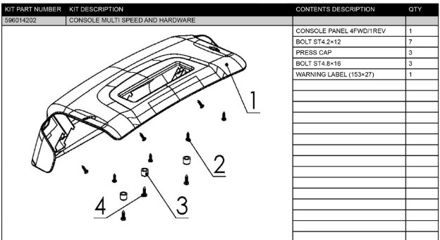 Multi-speed console and hardware