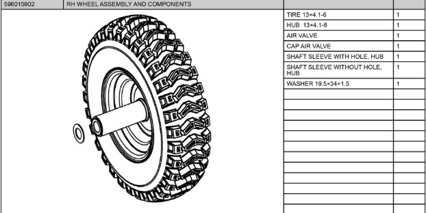 Right-hand wheel assembly and components