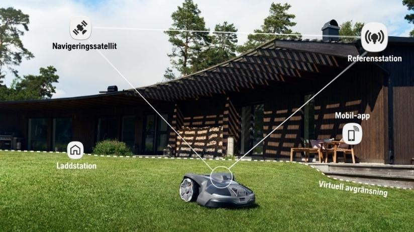 Husqvarna Automower® 430X Nera Robotic Lawn Mower